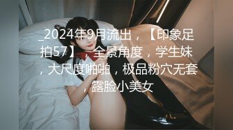 _2024年9月流出，【印象足拍57】，全景角度，学生妹，大尺度啪啪，极品粉穴无套，露脸小美女