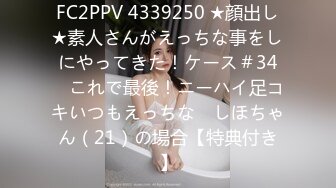 FC2PPV 4339250 ★顔出し★素人さんがえっちな事をしにやってきた！ケース＃34　これで最後！ニーハイ足コキいつもえっちな　しほちゃん（21）の場合【特典付き】