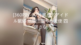 [360PIN-009] 裏地下アイドル緊縛 地獄に堕ちた天使 四葉さな